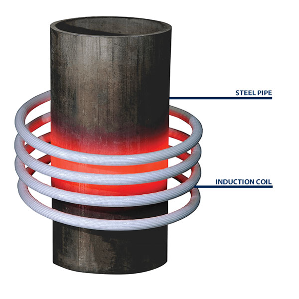 Induction Heater for Pipe Coatings